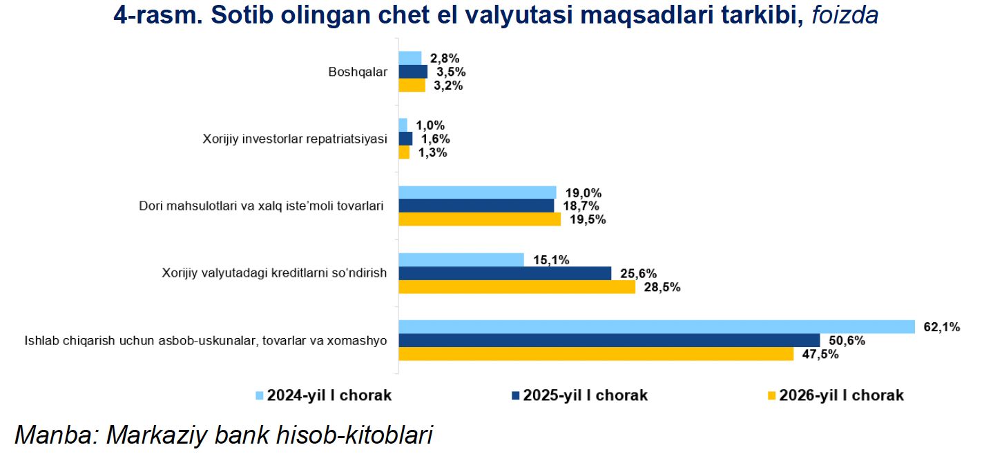 Корпоративный спрос